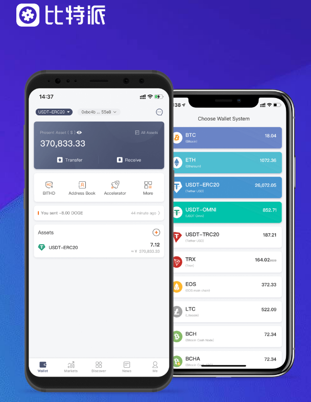 州市